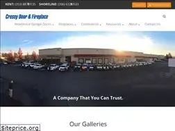 Sites similar to cressydoor.com