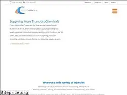Sites similar to crestchemicals.com