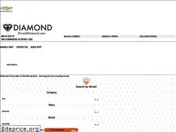 Sites similar to crestchevrolet.com