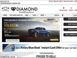 Sites similar to crestchevrolet.net