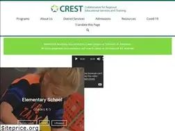 Sites similar to crestcollaborative.org