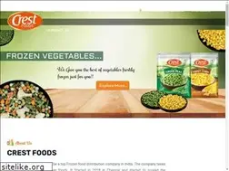 Sites similar to crestfoods.co.in