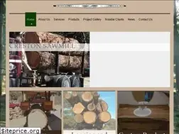 Sites similar to crestonsawmill.com
