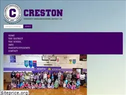 Sites similar to crestonschool.org