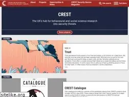 Sites similar to crestresearch.ac.uk