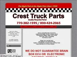 Sites similar to cresttruckparts.com