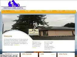 Sites similar to crestwoodanhosp.com