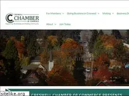 Sites similar to creswellchamber.com