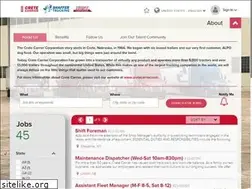 Sites similar to creteopenjobs.com