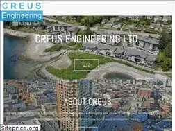 Sites similar to creus.ca