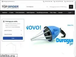 Sites similar to crevainterkulera.rs