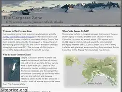 Sites similar to crevassezone.org