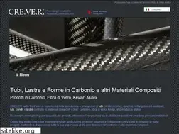 Sites similar to crever.it