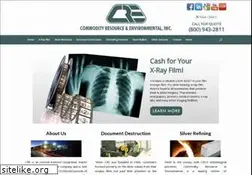 Sites similar to creweb.com