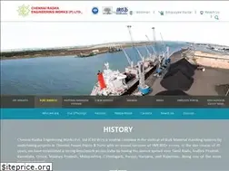 Sites similar to crewpl.com