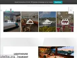 Sites similar to crewsinn.com