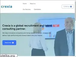 Sites similar to crexia.com