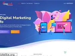 Sites similar to crezvatic.com