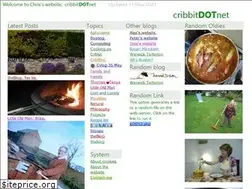 Sites similar to cribbit.net
