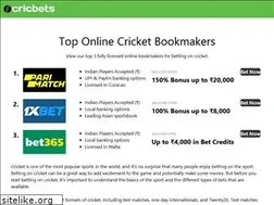 Sites similar to cricbets.net