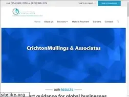 Sites similar to crichtonmullings.com