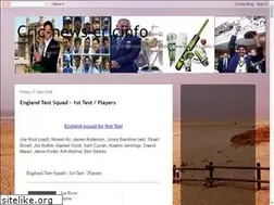 Sites similar to cricinfo-live-score.blogspot.com