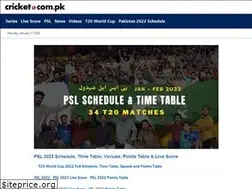 Sites similar to cricket.com.pk
