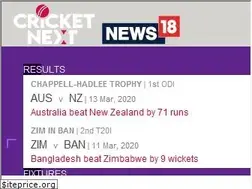Sites similar to cricketnext.com