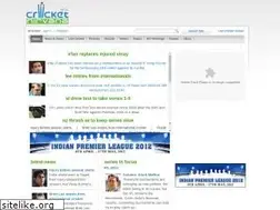 Sites similar to cricketnirvana.com
