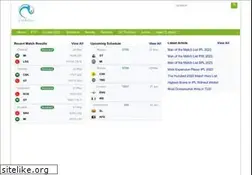 Sites similar to cricketwa.com