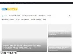 Sites similar to cricketworldcupwinners.com