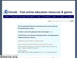 Sites similar to crickweb.co.uk