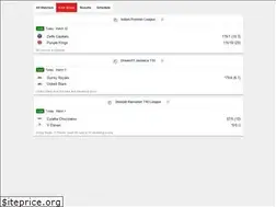 Sites similar to cricmaniac.com