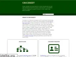 Sites similar to cricsheet.org