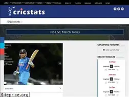 Sites similar to cricstats.in