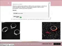 Sites similar to crieri.com