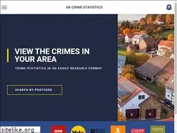 Sites similar to crime-statistics.co.uk