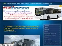 Sites similar to crimeatroll.ru