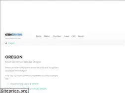 Sites similar to crimeinformer.com