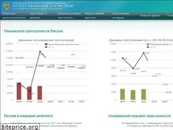 Sites similar to crimestat.ru