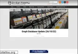 Sites similar to crinacle.com