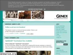 Sites similar to crinetsupport.blogspot.com