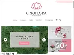 Sites similar to crioflora.ro