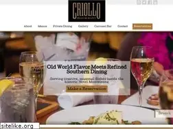 Sites similar to criollonola.com
