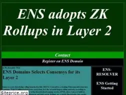 Sites similar to cripto2029.com