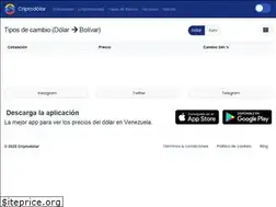 Sites similar to criptodolar.net