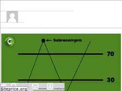 Sites similar to criptoinforme.com