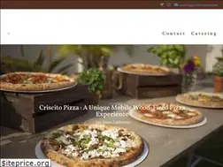 Sites similar to criscitopizza.com