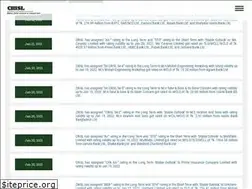 Sites similar to crislbd.com