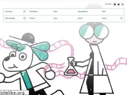 Sites similar to crispr-whisper.de